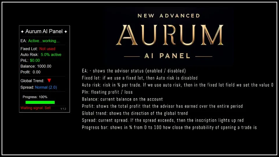 图片[2]-Aurum AI mt4-外汇指南