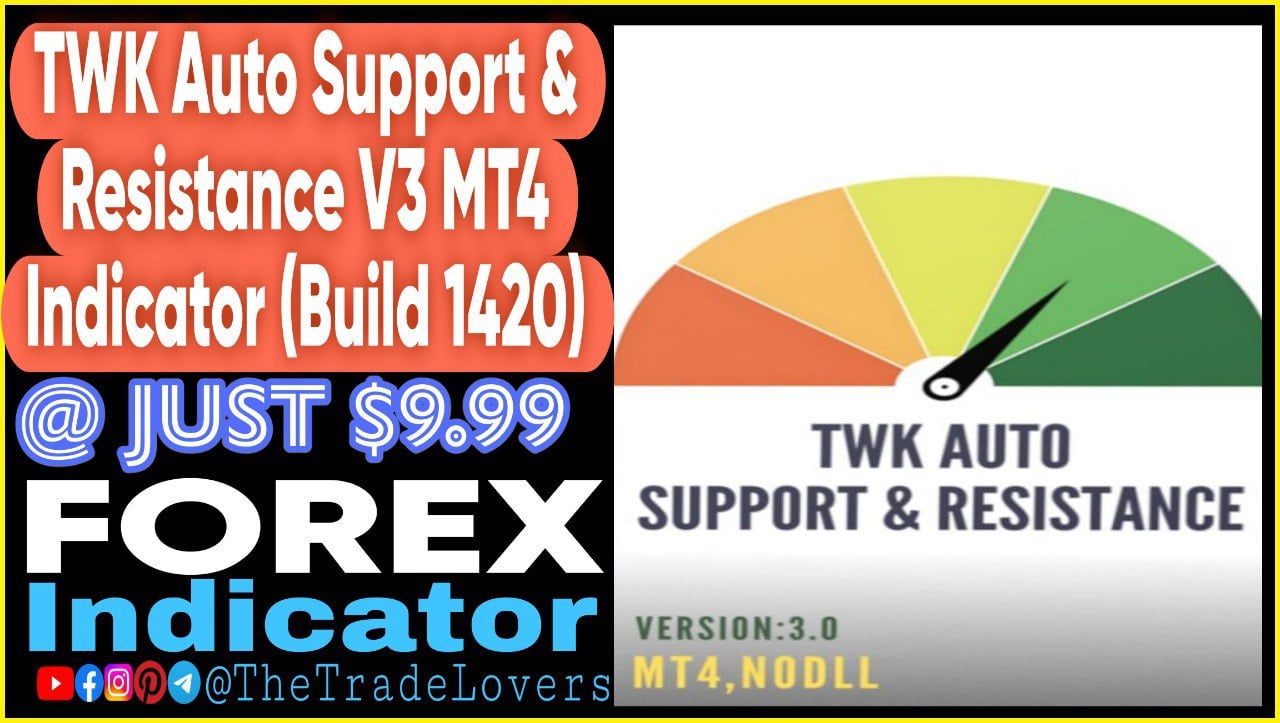 TWK Auto Support & Resistance Indicator V3 MT4-外汇指南